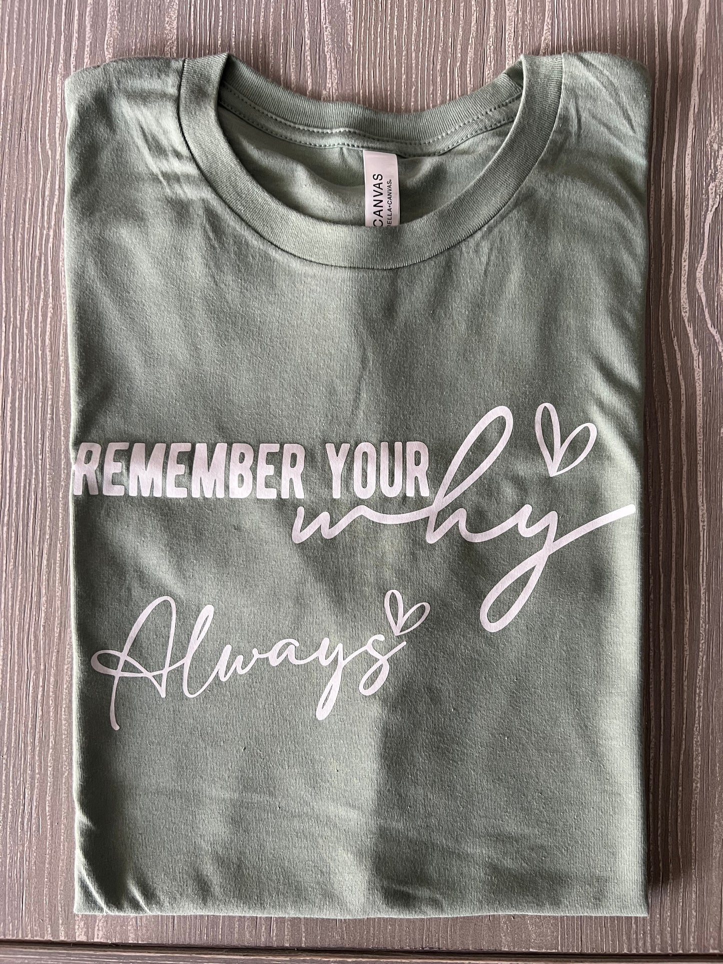 Remember Your Why
